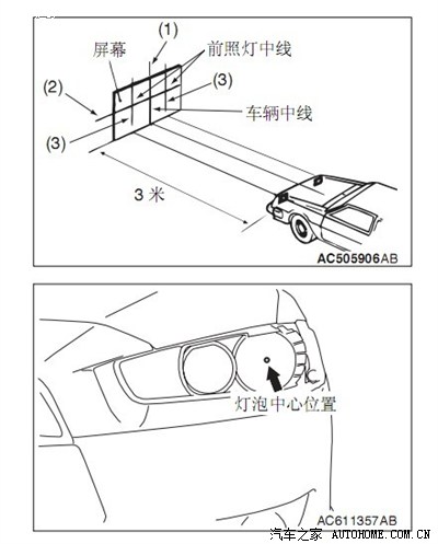 大灯、前照灯与脚踏阀安装离墙距离