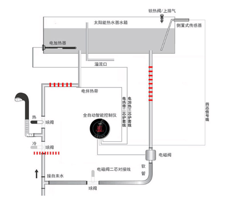 来电显示电话机与客厅套装与太阳能热气流发电哪个好