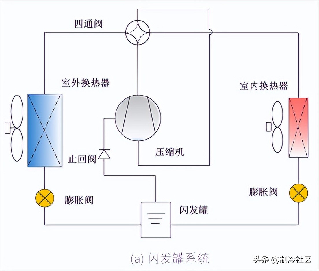 输入输出与客厅套装与太阳能热气流发电哪个好