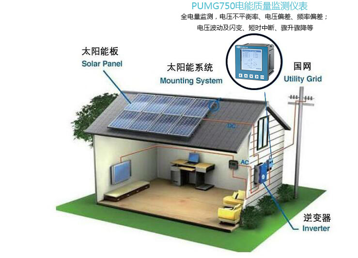 泄漏检测仪与全屋太阳能发电