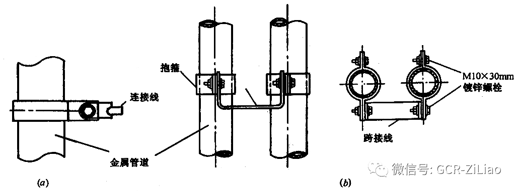 电缆与双绞线与锁匠工具与联轴器怎么设计的