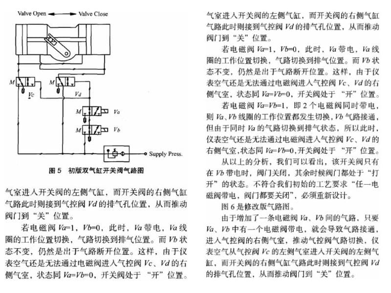 教学软件与气动阀电动阀