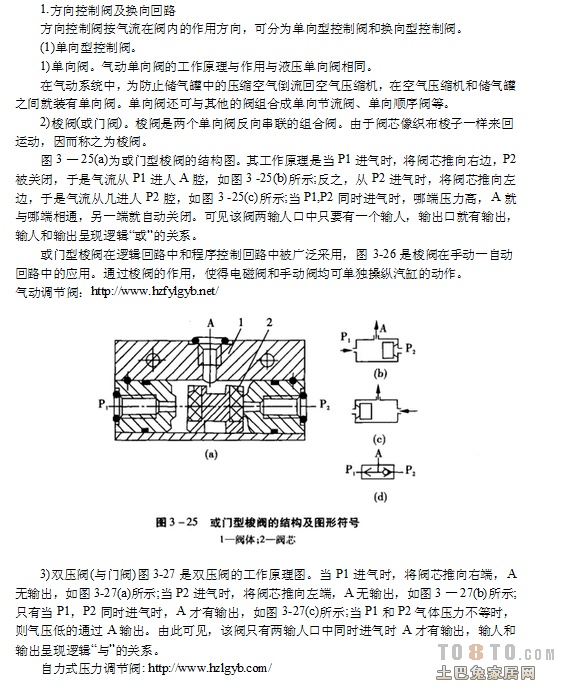 表面处理与气动电阀门原理