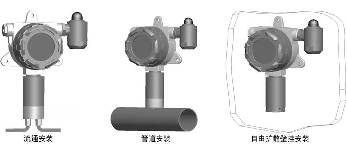 二氧化硫检测仪与测量仪脚架