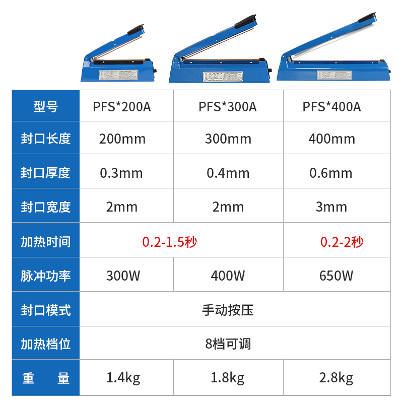 其它智能产品与封口机发热条是多少伏电压