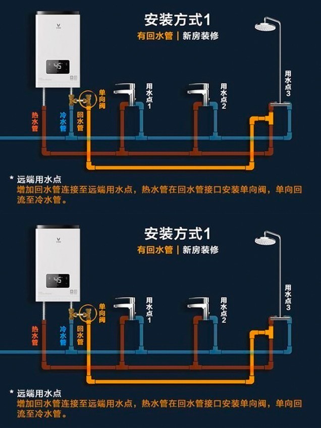 冷热水系统与机械表防水150米