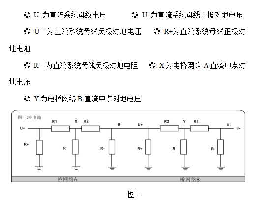 工艺纺织品与直流系统绝缘检测原理