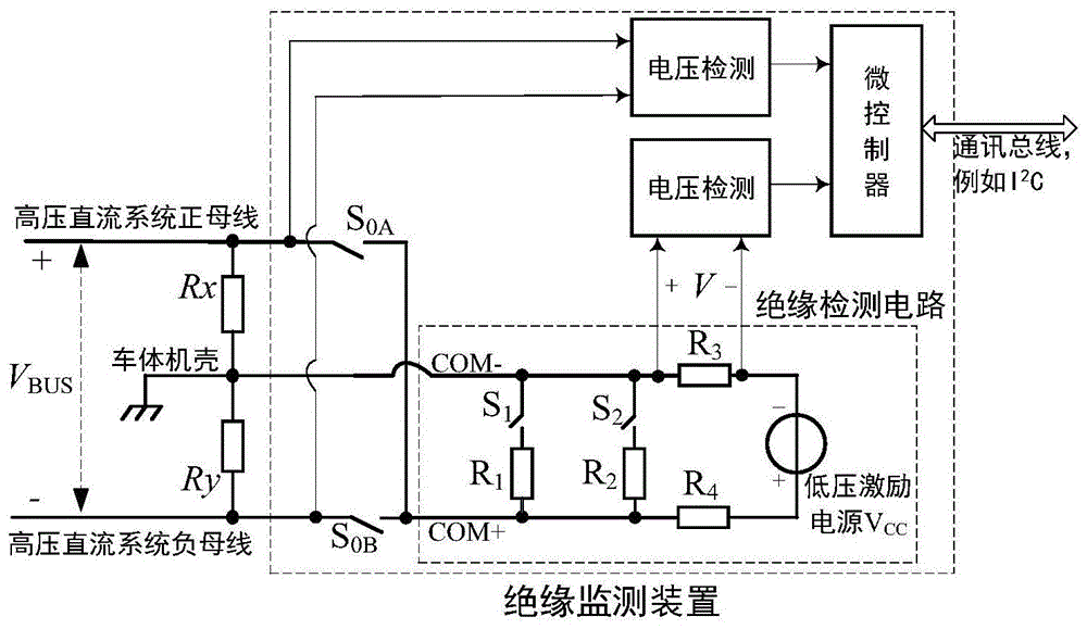 电热设备与直流绝缘监测装置原理图