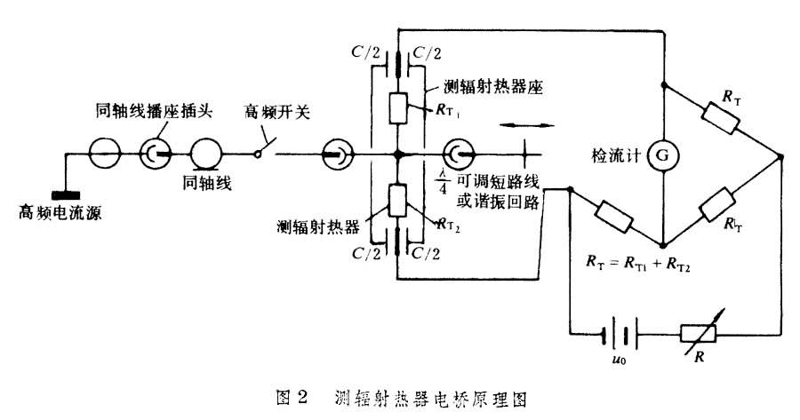 电热设备与直流绝缘监测装置原理图