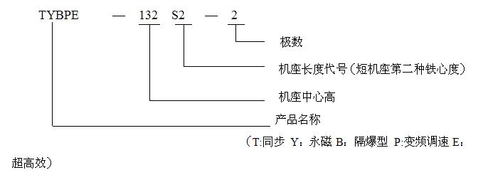 水性/粉末涂料与减速机与中间合金与防雷接线板原理一样吗