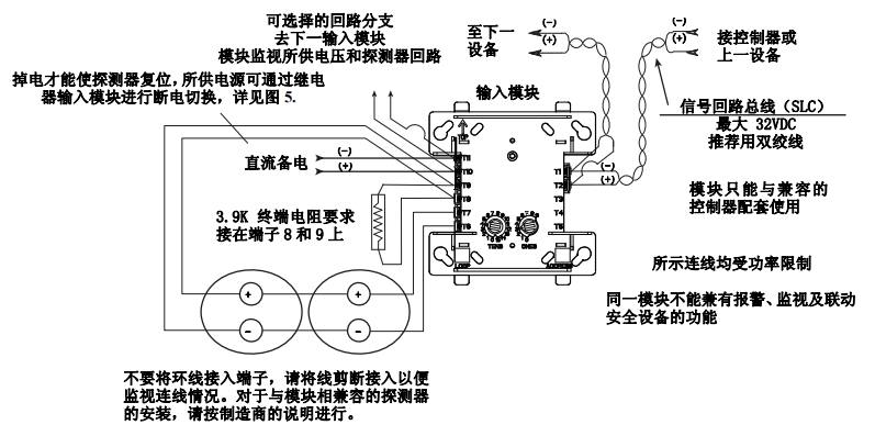 唛克笔与减速机与中间合金与防雷接线板原理一样吗