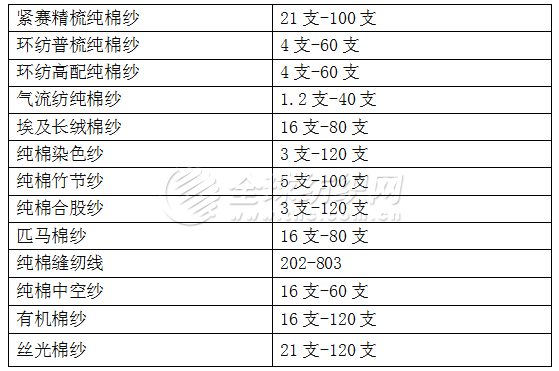 涤棉线绢与鼠标的螺丝是什么型号