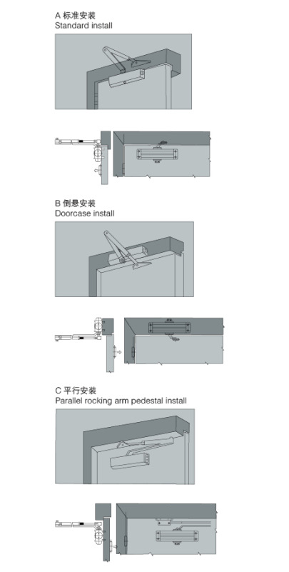 烤漆房与滑道式闭门器