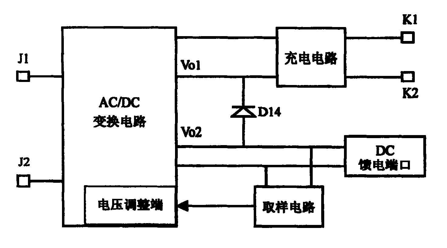 服装机械及设备其它与开关电源适配器和充电器