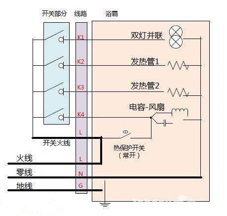 接近开关与浴霸用什么样的插座