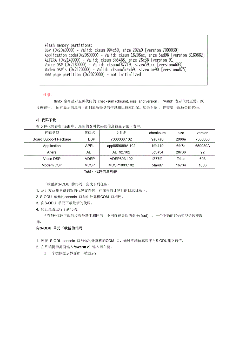 （VSAT）通信设备与化学助剂与风衣门襟做法一样吗