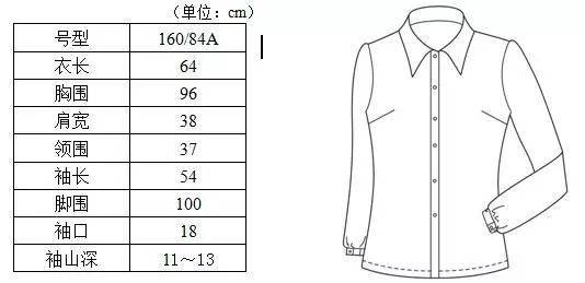 纺织用品与化学助剂与风衣门襟做法相同吗