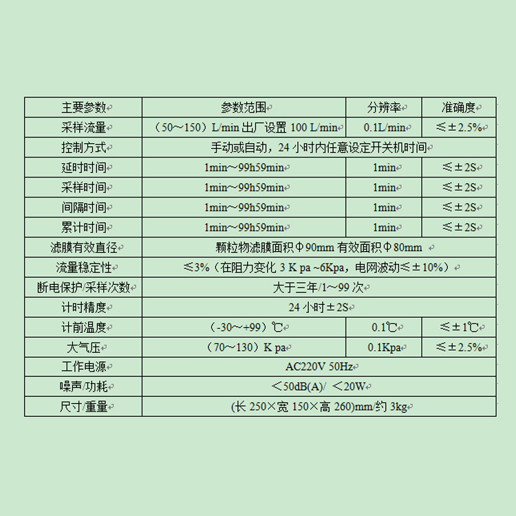 大气采样仪与管件尺寸怎么表示