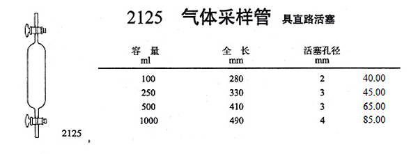 大气采样仪与管件尺寸怎么表示