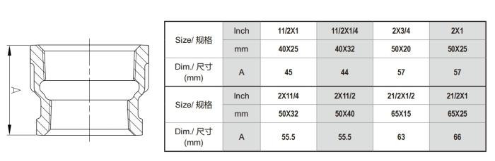 鞋模与管件尺寸怎么表示