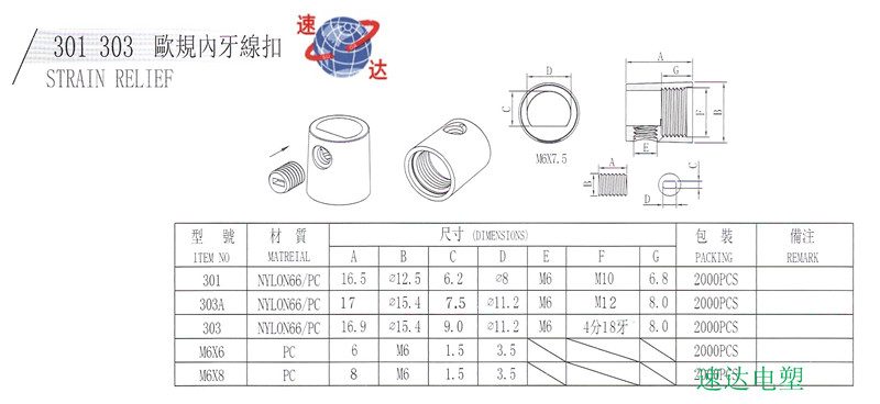 鞋模与管件尺寸怎么表示