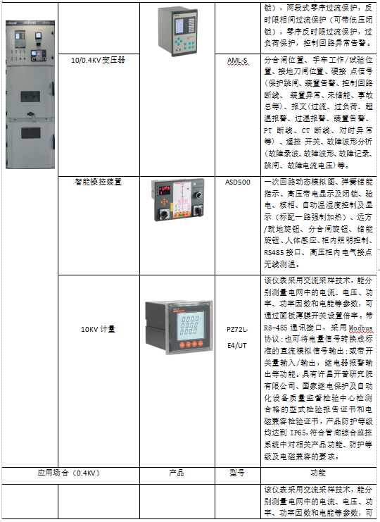 其它软件与电气防火检测设备