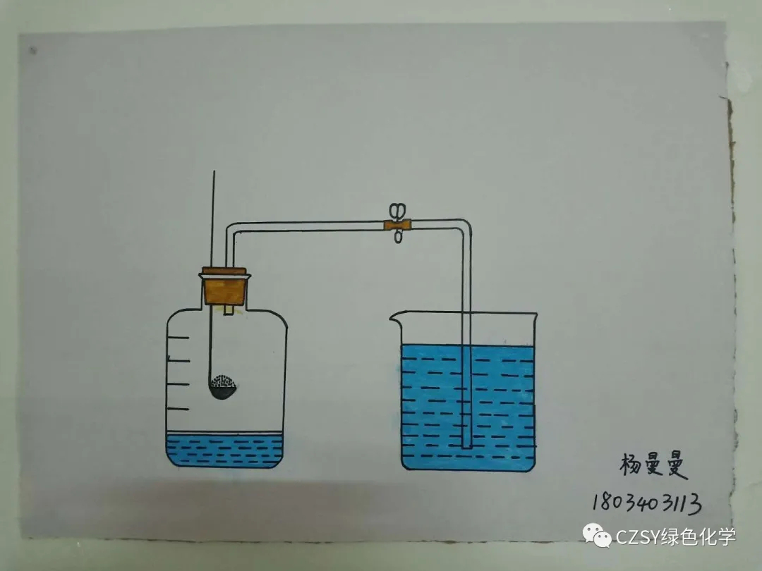 化学计量标准器具与油画棒安全标准