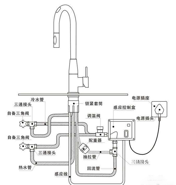 塑料水枪与电流互感器与燃烧器与可视对讲的工作原理是一样的吗