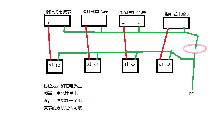 光端机与电流互感器可以串联吗