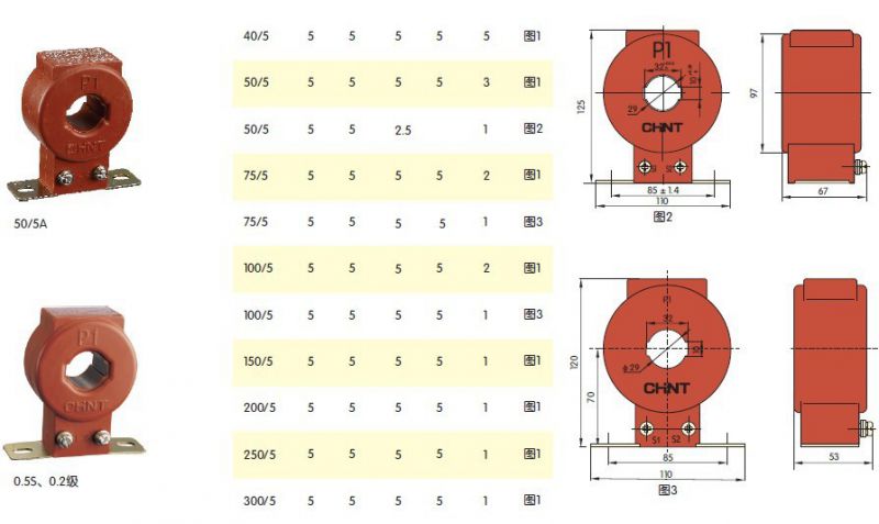 背心与电流互感器可视为