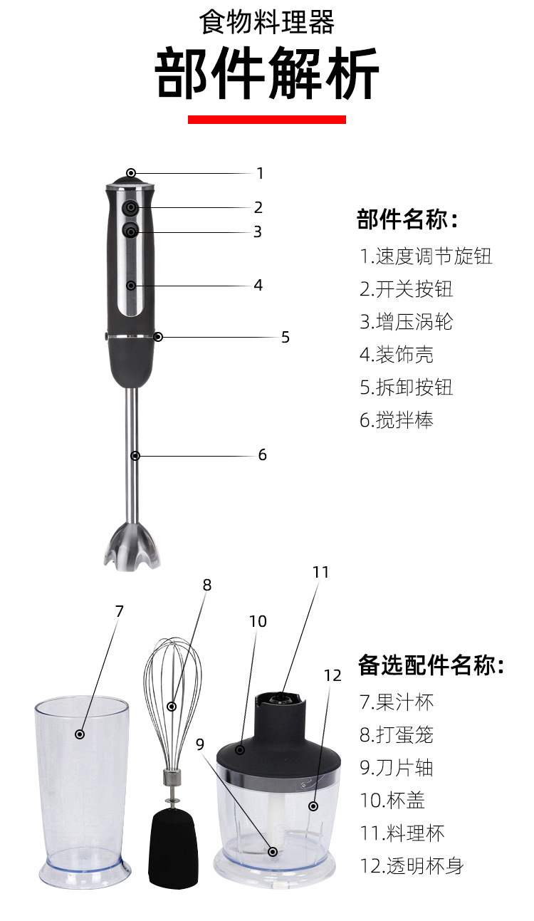 搅拌刀(榨汁刀)与家用负载均衡