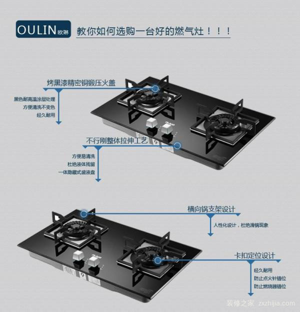 燃气灶具与负载均衡费用