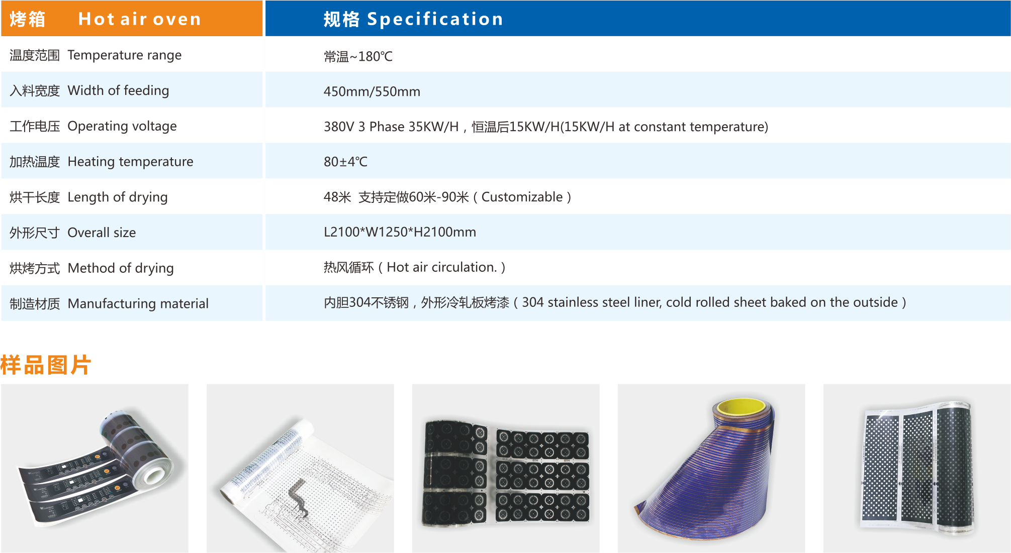 游泳用品与太阳能电池需要印刷哪些浆料