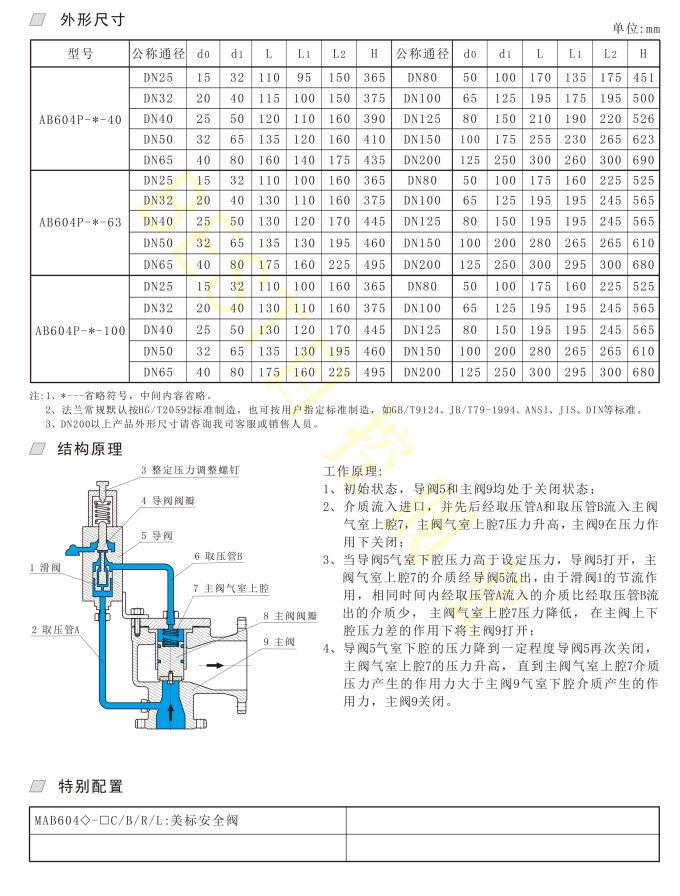 HDPE与安全阀和压力表的检测费用需要多少