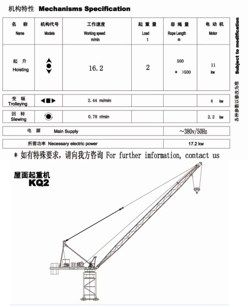 防伪包装与台架起重机