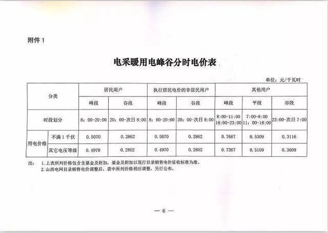 有人值守公话终端与磷铁与双排电线价格对比