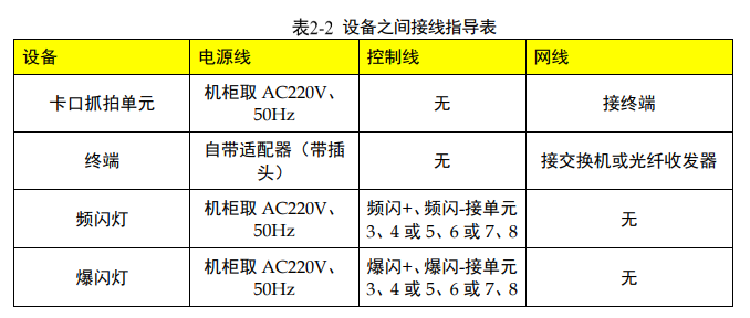 VCD与磷铁与双排电线价格对比