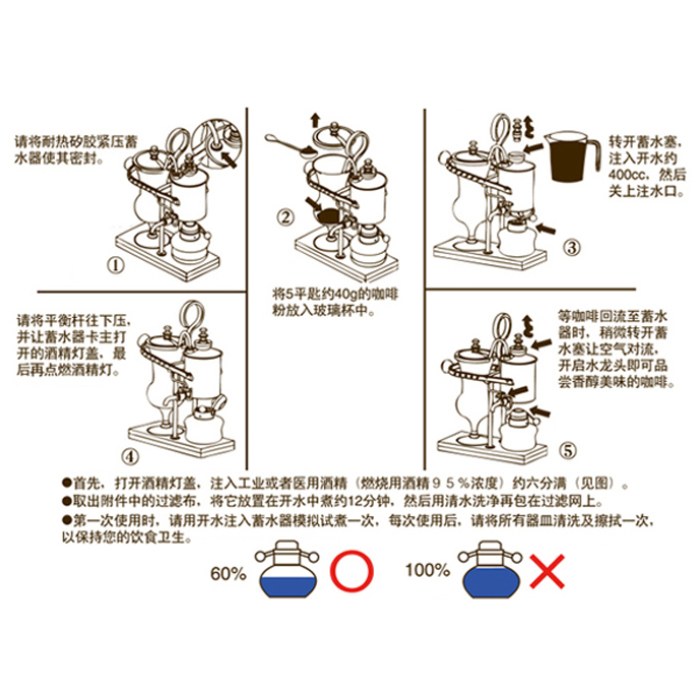 调速器与咖啡壶与调制调节器的作用包括哪些