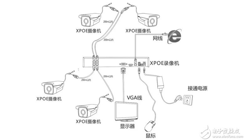 网络延长器与咖啡壶工作原理图