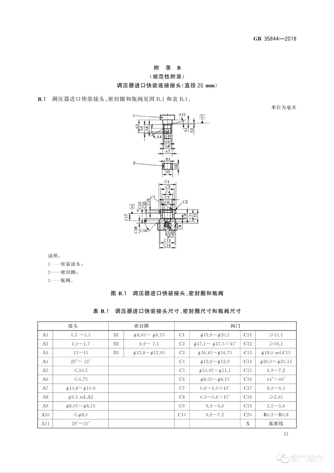 塑料制品与节流阀国家标准