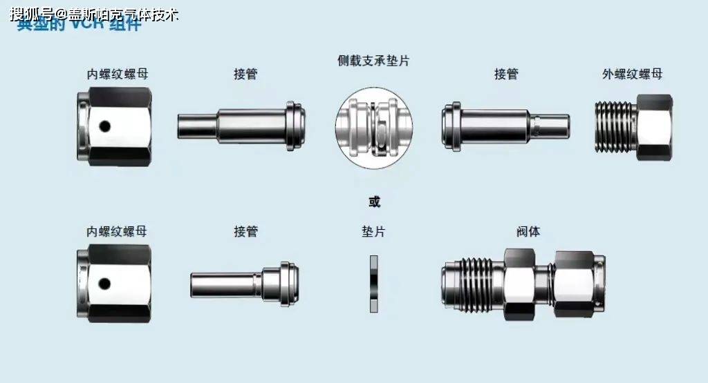 文件柜与热学计量标准器具与节流阀气管接头的区别