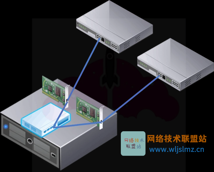 移动交换机与无尘纸防静电吗