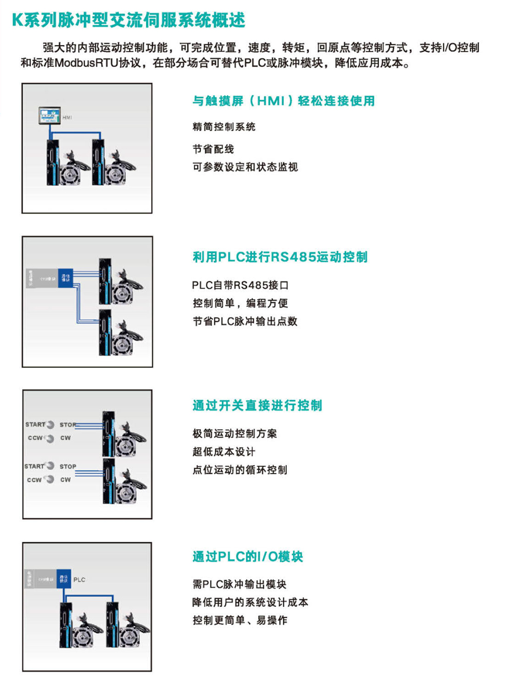 交直流伺服电动机与无尘纸防静电吗