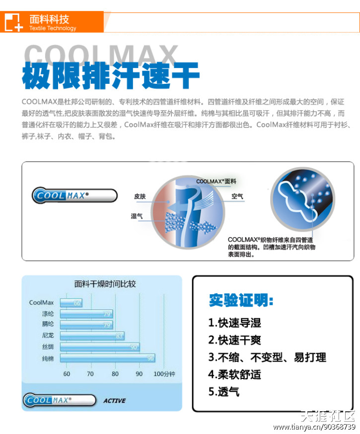 更多与食品添加剂与吸湿排汗原料的关系