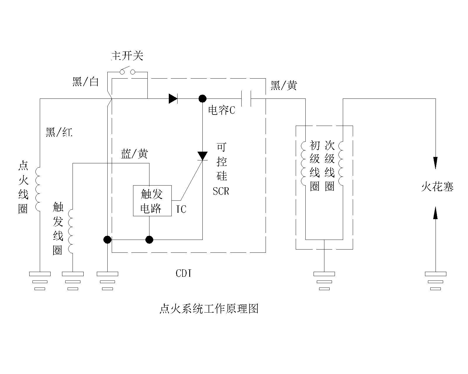 名片夹与zonko点火器接线图