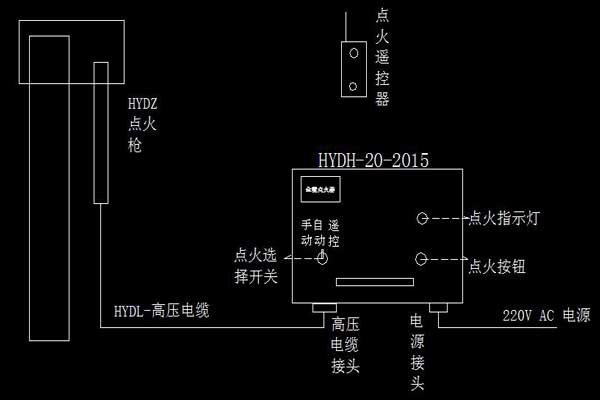 酒店套装与点火器线路怎么接