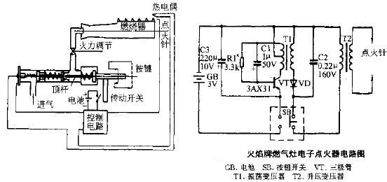 热风炉与点火器线路怎么接