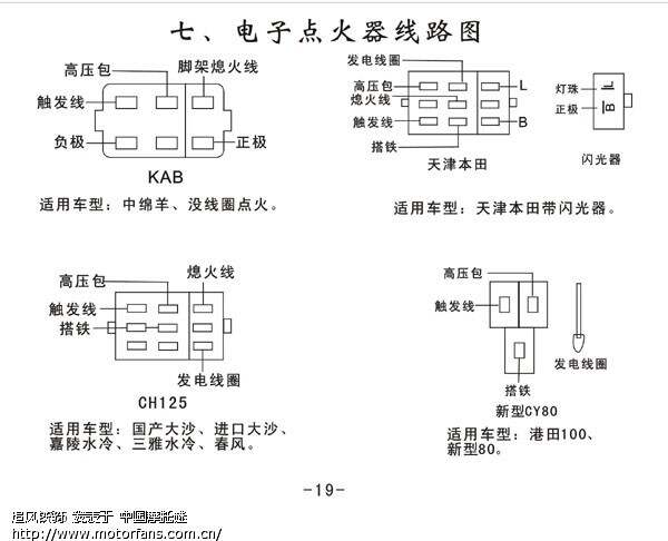 摄影背景与点火器线路怎么接