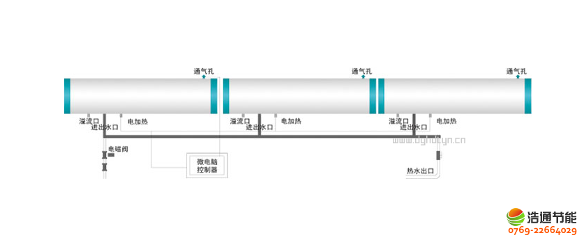 铍粉系列与太阳能热水器传感器的工作原理