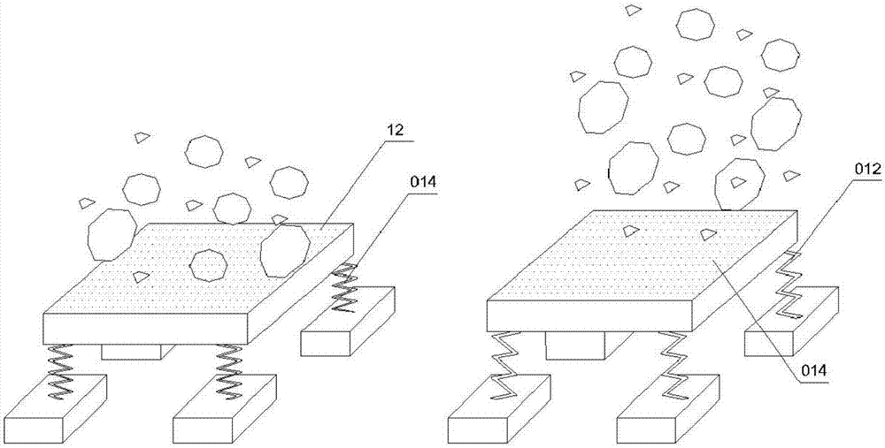 复合斜纹与棋类与固体废物处理处置技术与设备研究